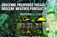 OBSCÉNNÍ PŘEDPOVĚĎ POČASÍ!!!