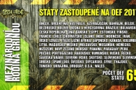 MEZINÁRODNÍ RODINA GRINDU!!!