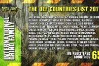 INTERNATIONAL GRIND FAMILY!!!